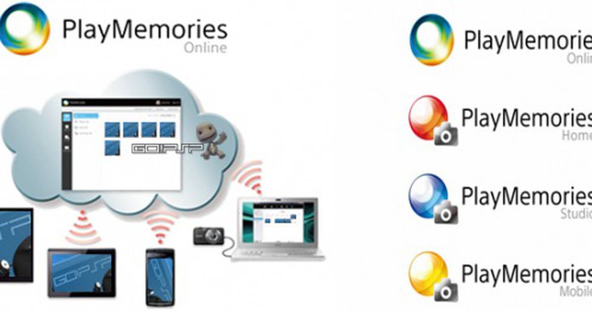 Sony PlayMemories Online: Servicio de almacenamiento en nube de Sony