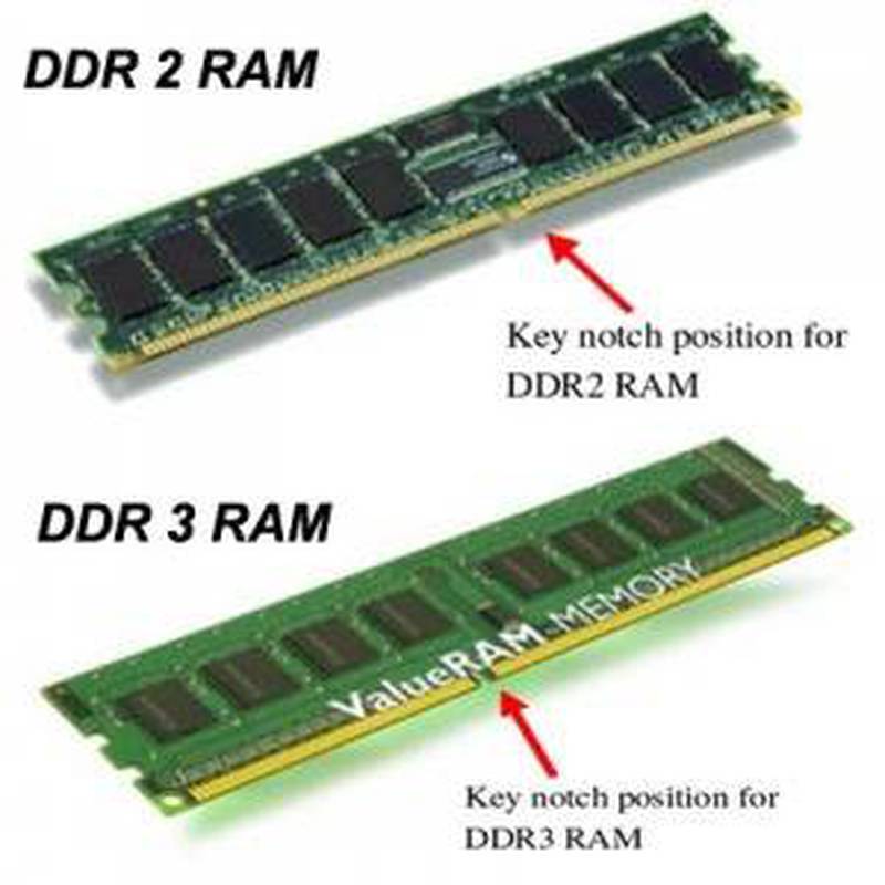 Оперативная память разница в гб. Переходник ddr2 на ddr3. Модуль Оперативная память ddr2 ddr2. PCI-E + ddr3 ОЗУ. Оперативная память ddr1.