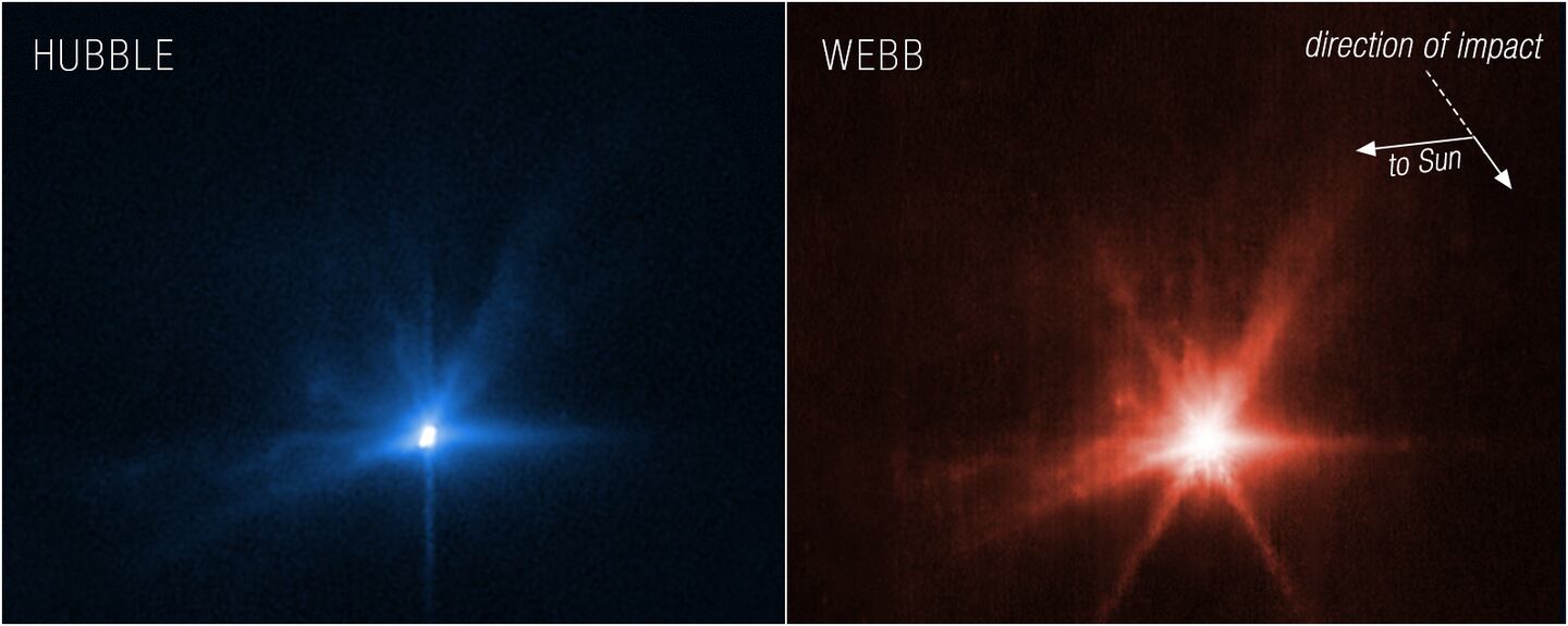 Imágenes captadas por los telescopios Hubble y Webb de la NASA