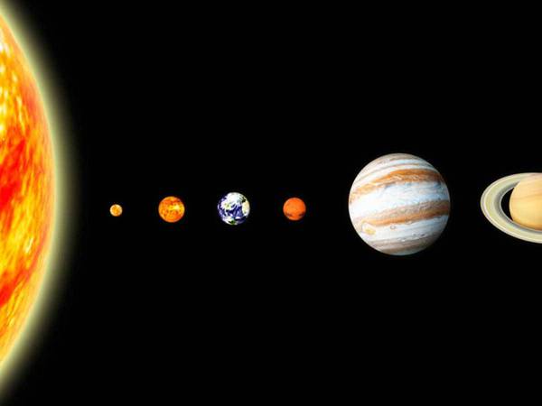 ¿Cómo giran todos los planetas de nuestro Sistema Solar? Este espectacular video nos muestra la rotación de cada mundo