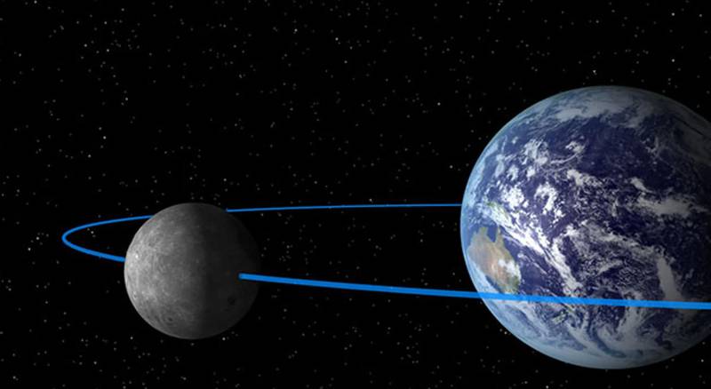 Una nueva luna esta orbitando cerca de la Tierra.| Imagen: Referencial