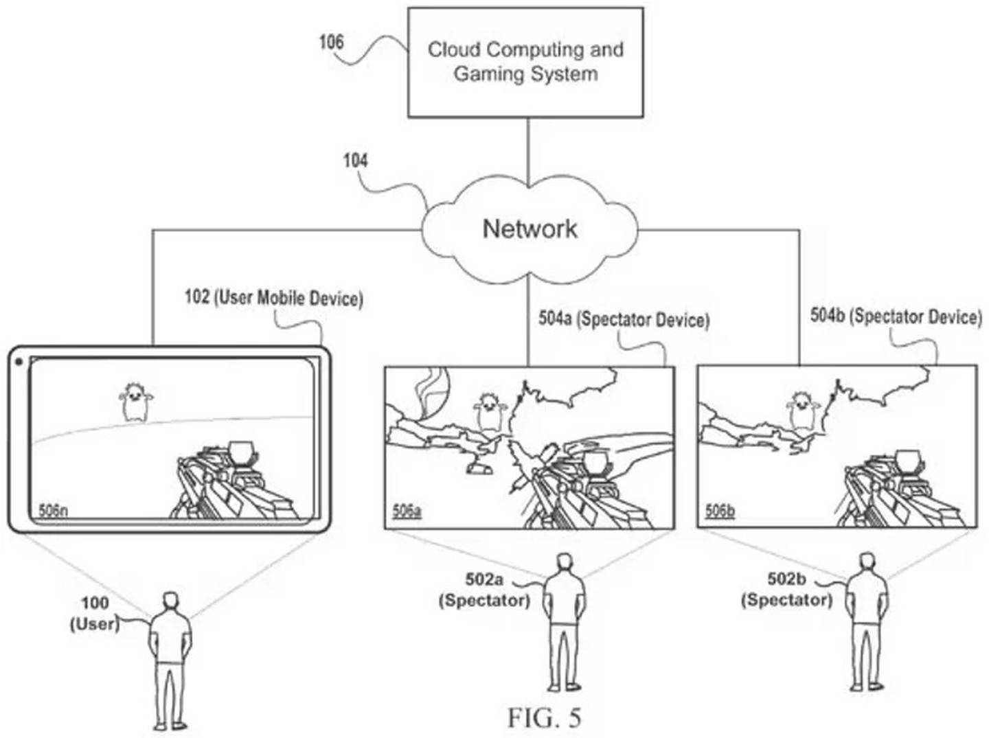 PS6 and Laptop Patent