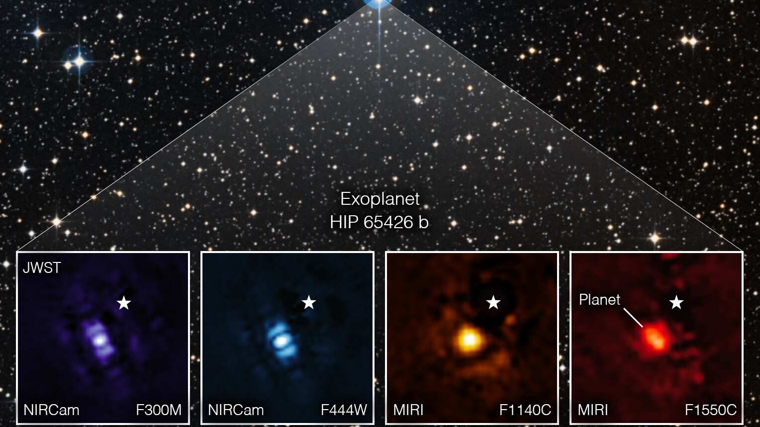 Cuenta con entre seis y doce veces la masa de Júpiter, aunque las observaciones podrían ayudar a reducirlo aún más.