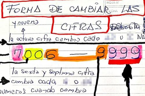 Un kiosquero organizó una millonaria estafa hackeando tarjetas de crédito con un algoritmo escrito en papel