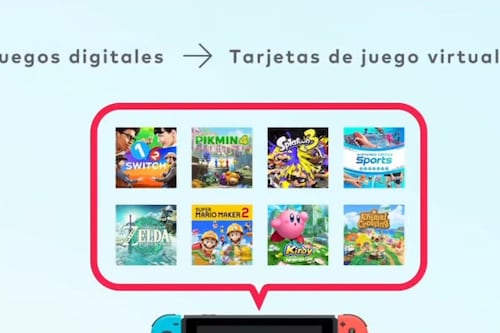 Podrás prestar tus juegos de Nintendo a tus amigos con las nuevas tarjetas de juego virtuales