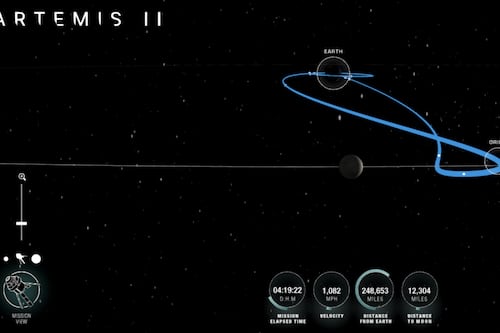 ¡Sé el copiloto! Cómo rastrear a Artemis II y la cápsula Orion en tiempo real hoy mismo