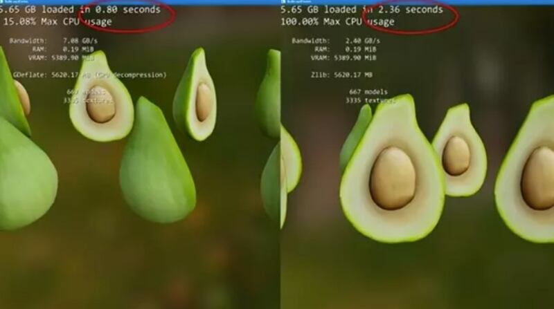 Comparativa DirectStorage