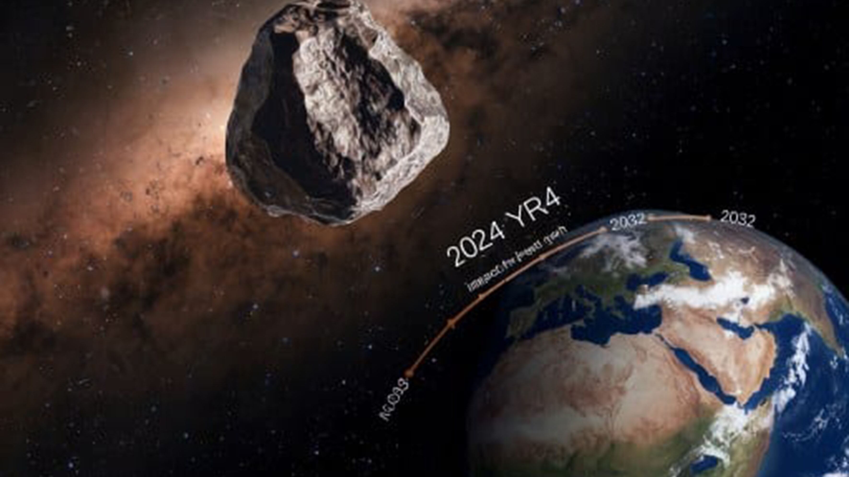 Asteroide 2024 YR4