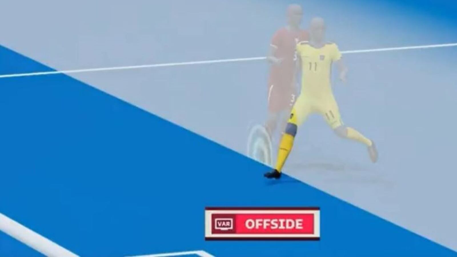 Aplicado en el partido Qatar vs Ecuador