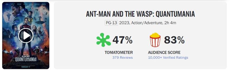Quantumania en Rotten Tomatoes