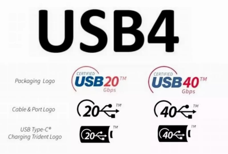 USB4 LOGOS