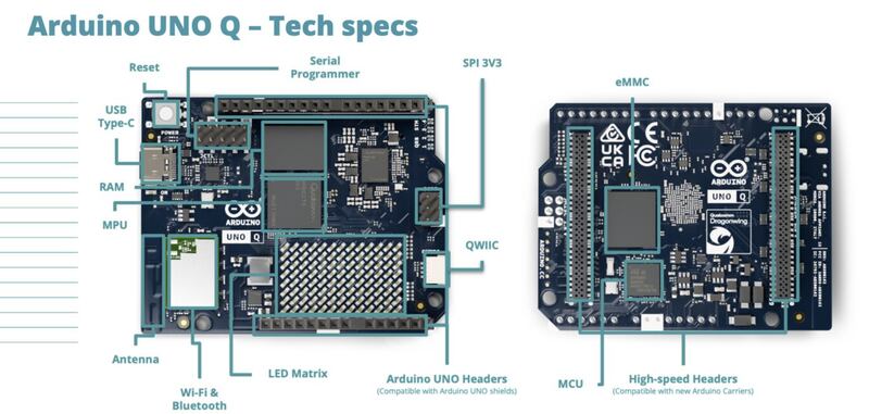 Qualcomm x Arduino