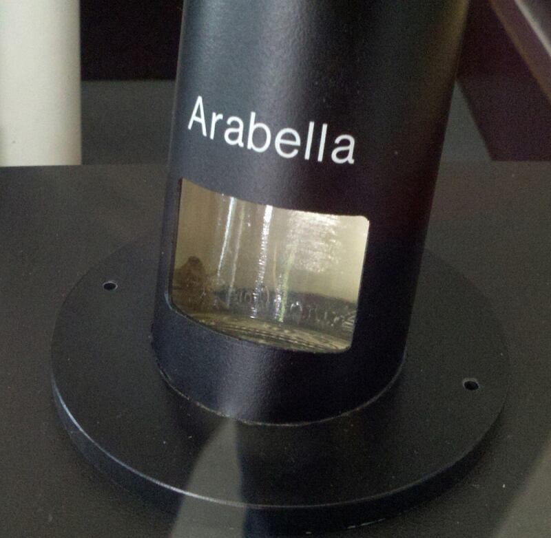 Arabella