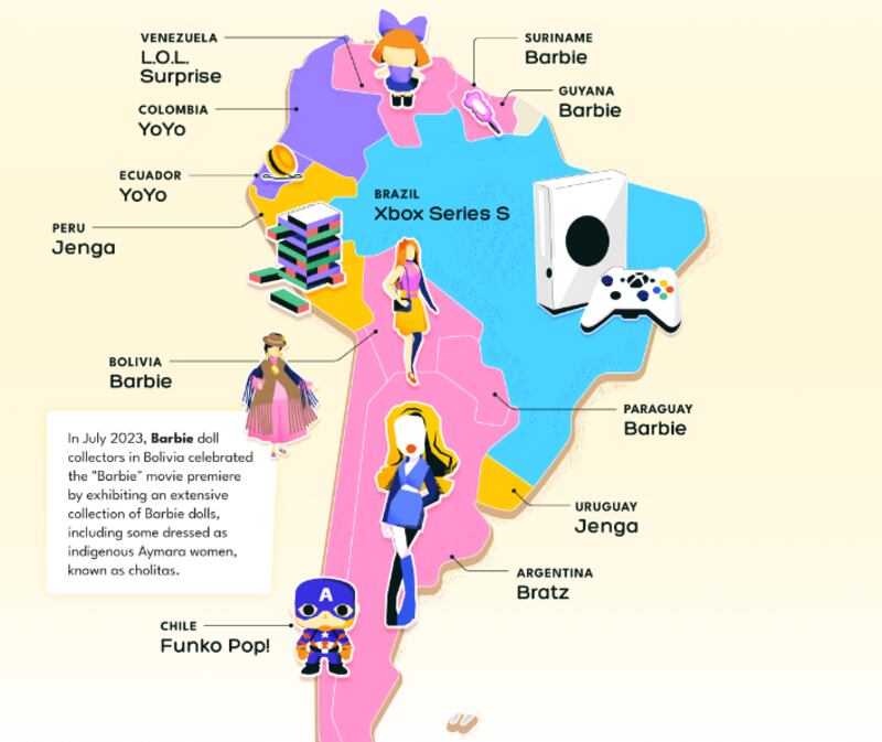 Juguetes más buscados 2023.