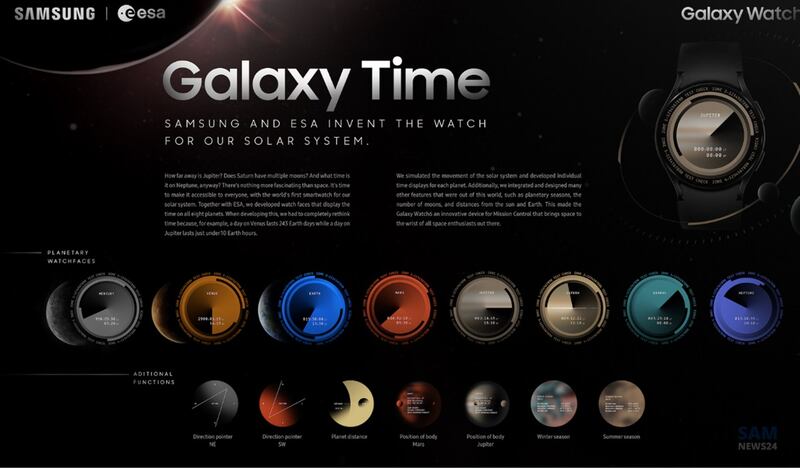 Galaxy Time