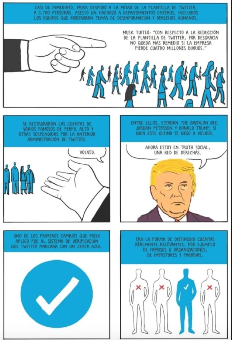 Elon Musk Oligarca - Planeta Comics