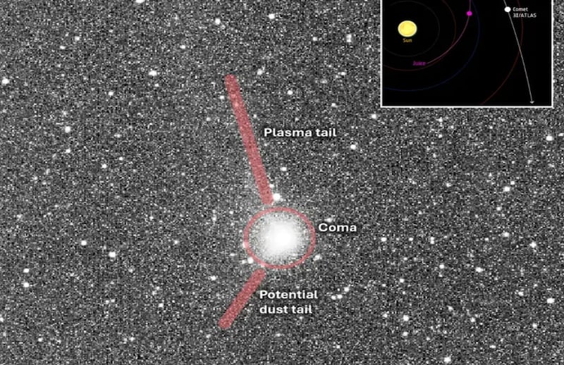 3i/ATLAS con dos colas / ESA-NASA