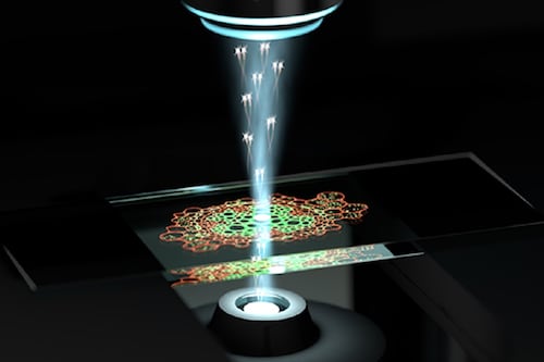 Científicos australianos crean microscopio de potencia cuántica capaz de aumentar la claridad en un 35% en referencia a otros