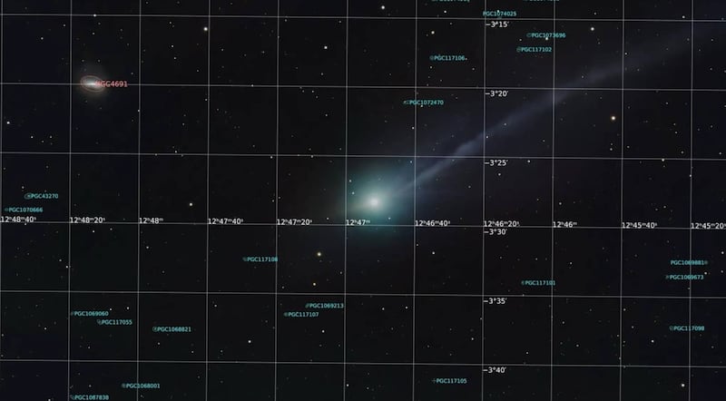 3I/ATLAS , Defensa Planetaria Activa