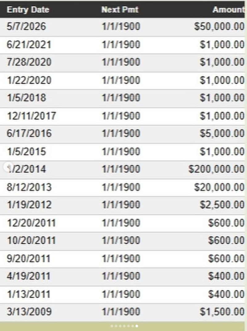 Hombre que ganó la lotería 18 veces reveló el secreto detrás de su “buena suerte” -  Fuente: idaholottery