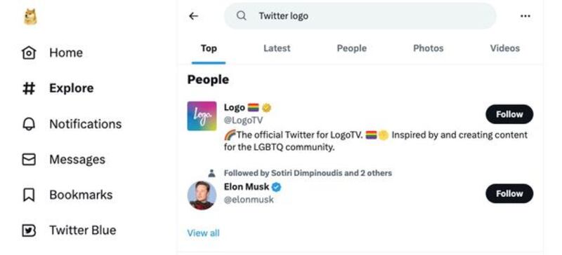Logo de Dogecoin en Twitter