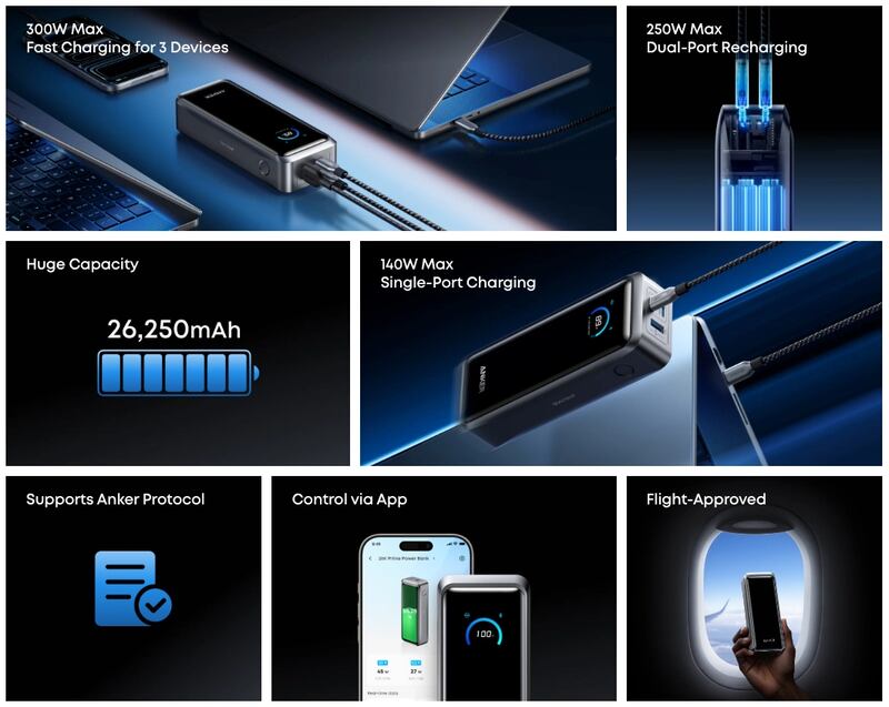 Anker Prime Power Bank 300W