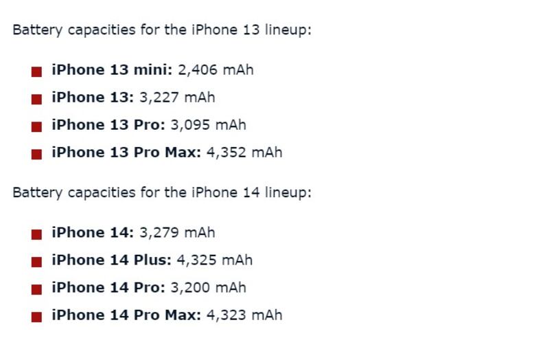 Baterías iPhone 13 vs. iPhone 14