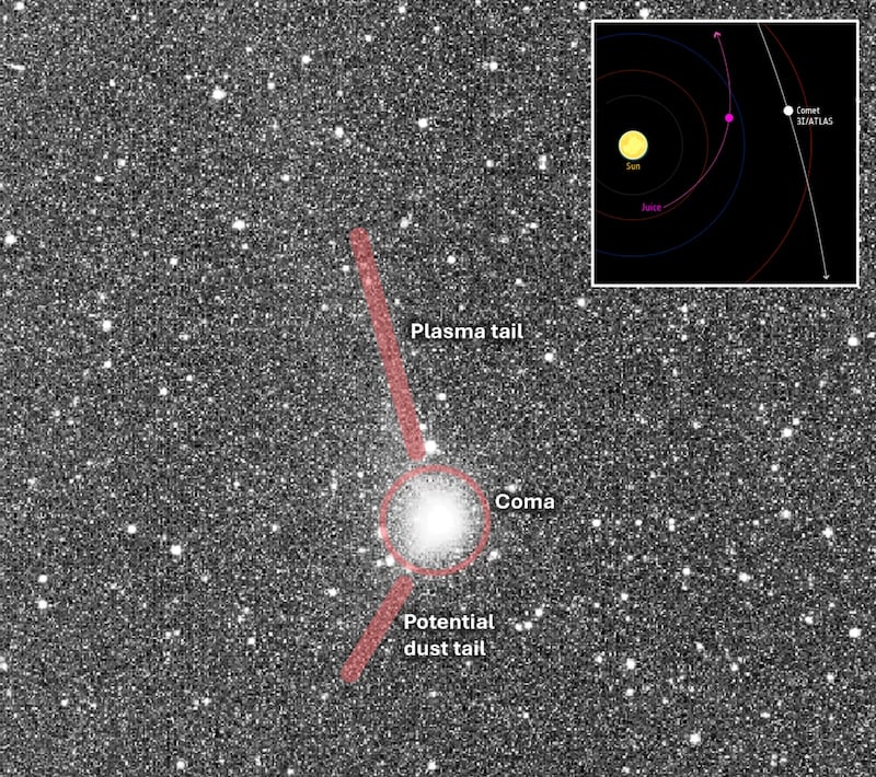 3I ATLAS Sonda Juice