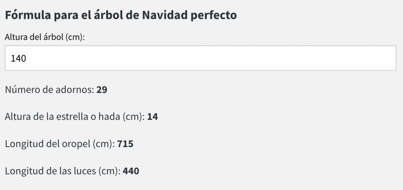 Fórmula para el árbol de Navidad perfecto / Foto: Universidad de Sheffield