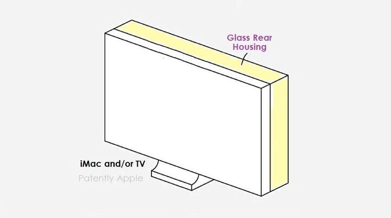 Posible televisor de Apple