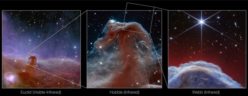 Nebulosa Cabeza de Caballo. Crédito: NASA, ESA, CSA, K. Misselt (Universidad de Arizona) y A. Abergel (IAS/Universidad Paris-Saclay, CNRS)