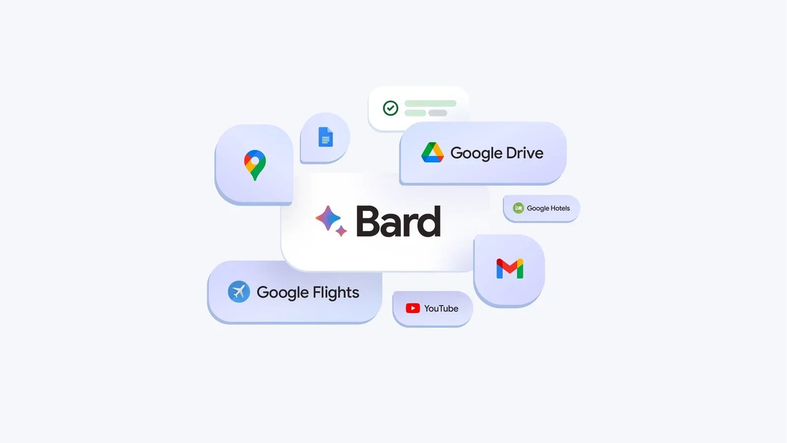 Google Bard.