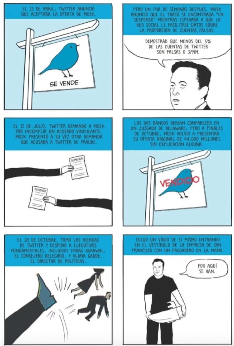 Elon Musk Oligarca - Planeta Comics