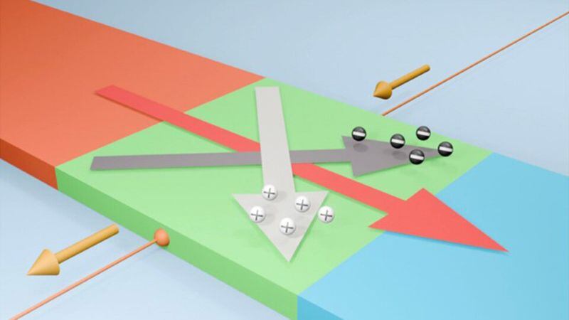 convertir-el-calor-desperdiciado-en-electricidad-usando-disiliciuro-de-tungsteno