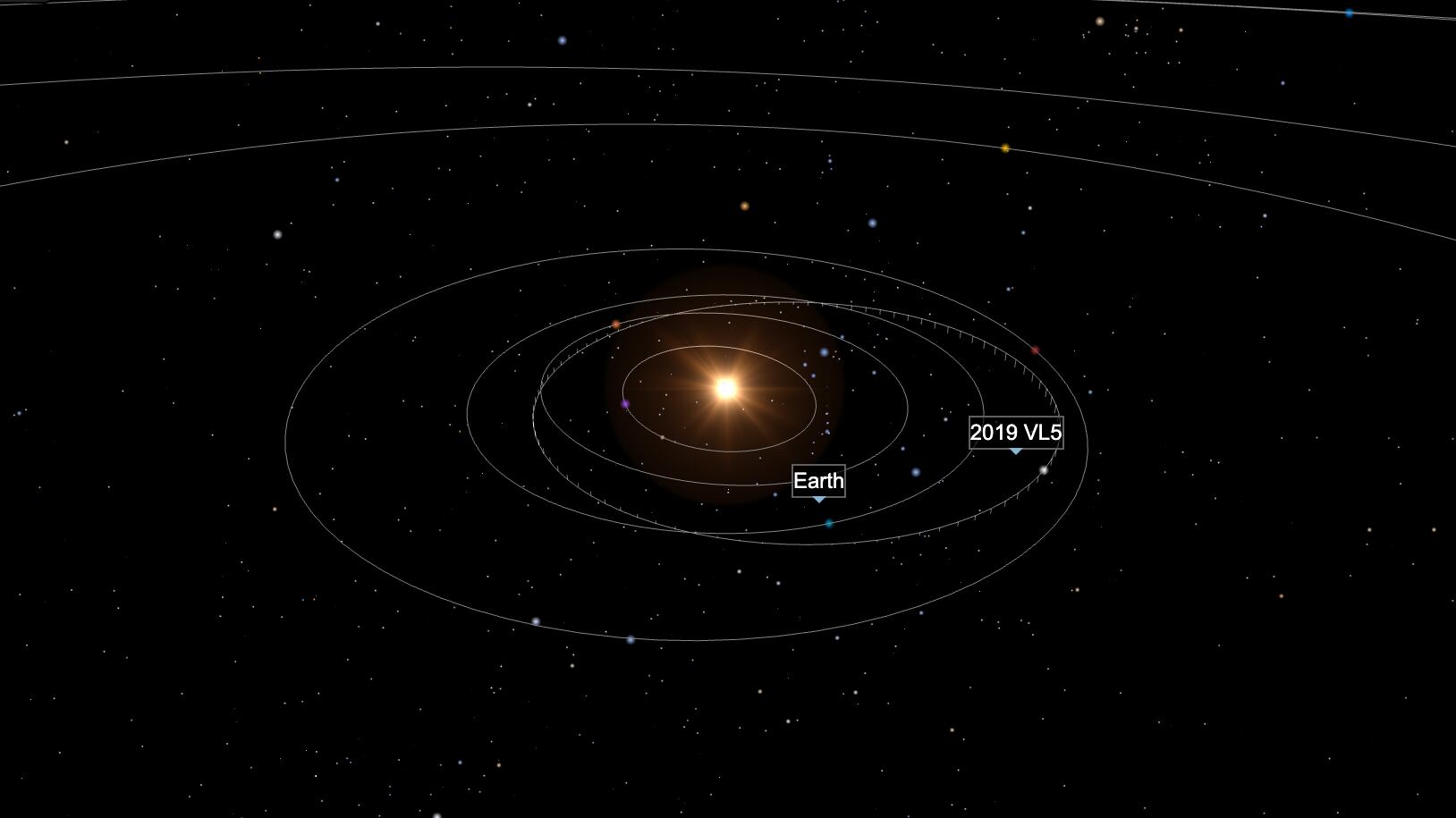 El mundo científico observa con interés y esperanza, esperando que este audaz intento marque el comienzo de una nueva era en la defensa planetaria.