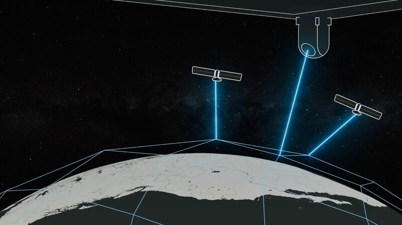 Starshield - Red de satélites estratégicos de SpaceX