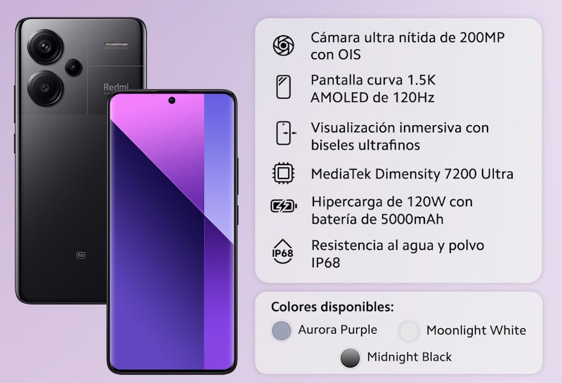 Características del Xiaomi Redmi Note 13 Pro+ 5G