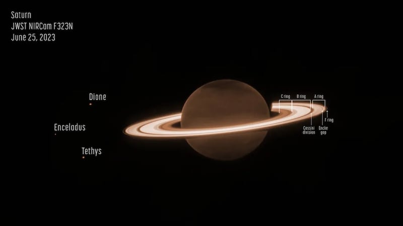 Saturno y sus anillos por el James Webb. Imagen: NASA