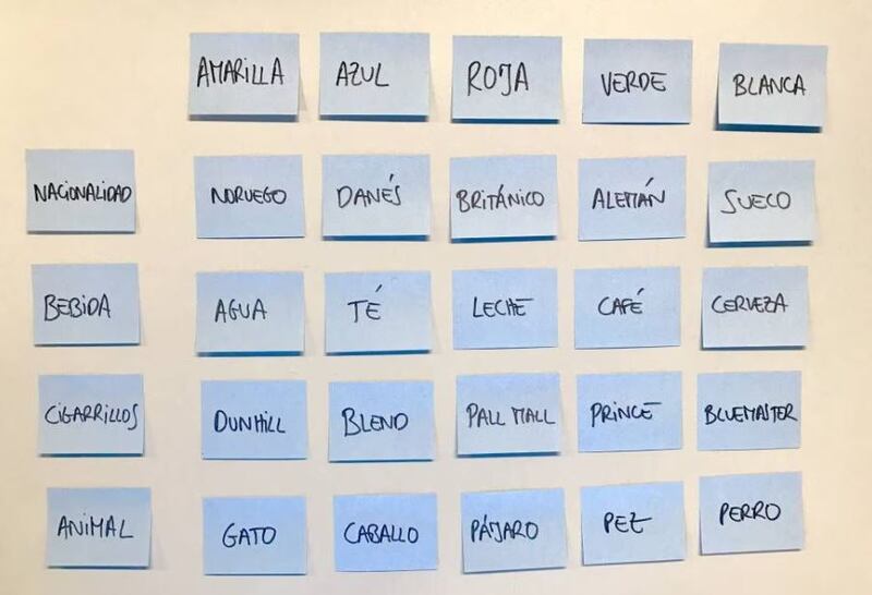 Solución al acertijo de Einstein