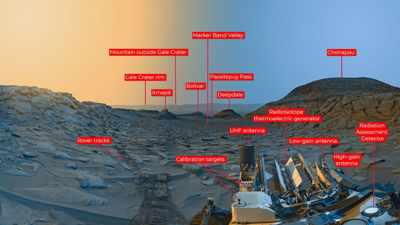 Elementos registrados del Valle en Marte