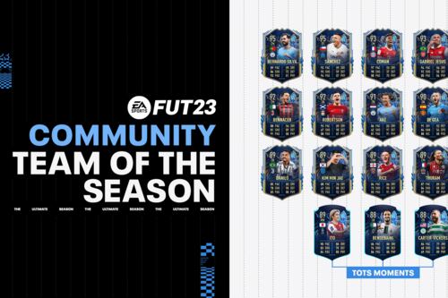 EA Sports FIFA 23 presenta al equipo de la temporada de la comunidad