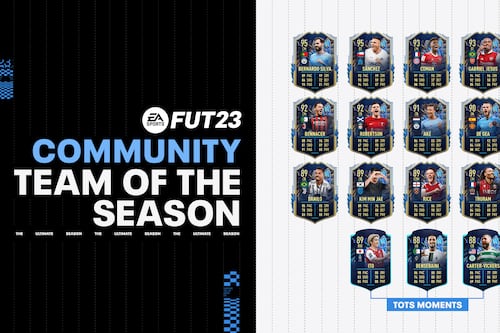 EA Sports FIFA 23 presenta al equipo de la temporada de la comunidad