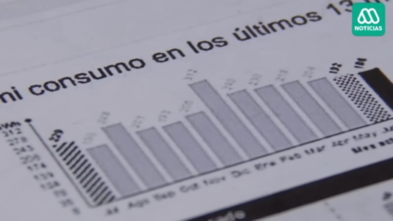 Cuentas de luz | Captura: Meganoticias