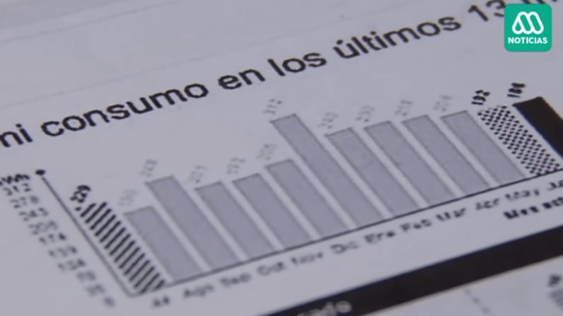 Captura: Meganoticias