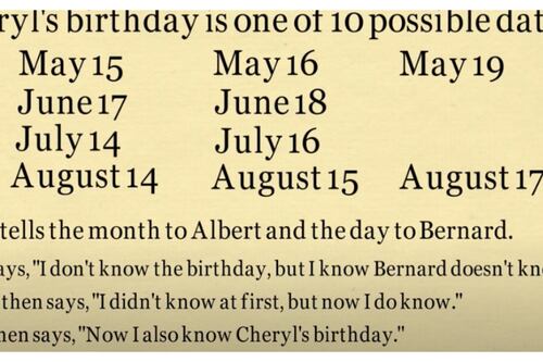 El ejercicio matemático que tienen que resolver los niños de Singapur para salir de la escuela que se volvió viral