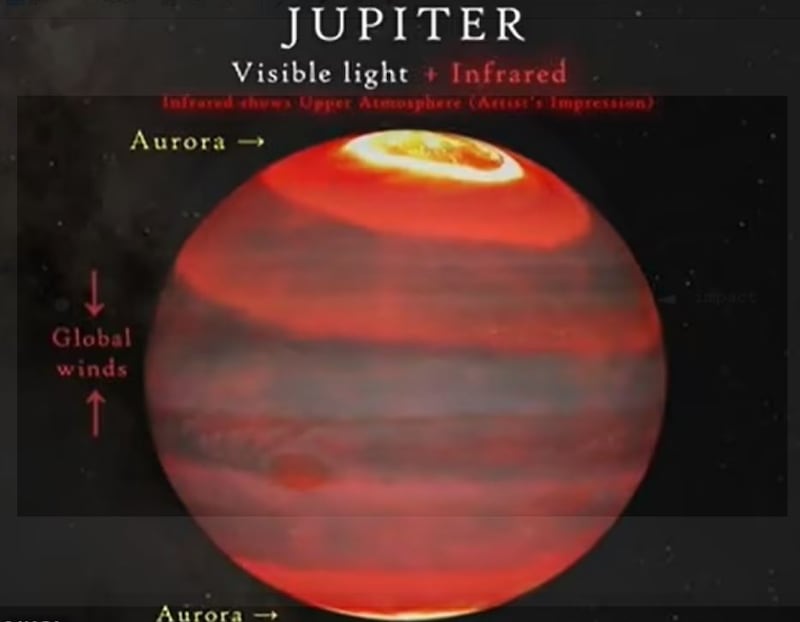 Mapa de calor de Júpiter creado por científicos de la NASA y la Universidad de Leicester.