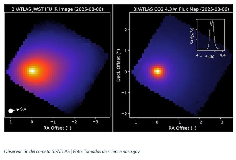 Nuevas imágenes 3I/ATLAS