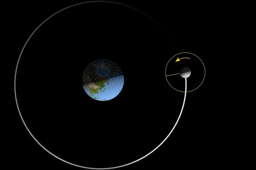 La Fuerza Aérea de Estados Unidos quiere construir una estación espacial nuclear: así es su plan