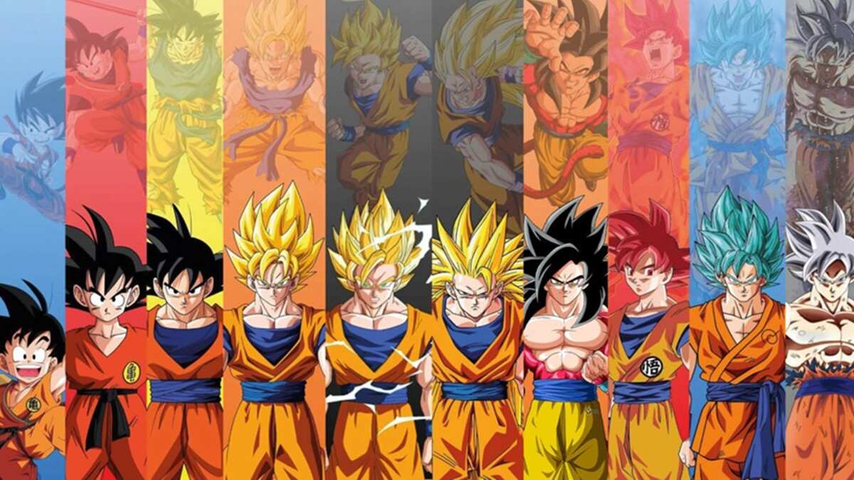 Transformaciones de Goku - Dragon Ball