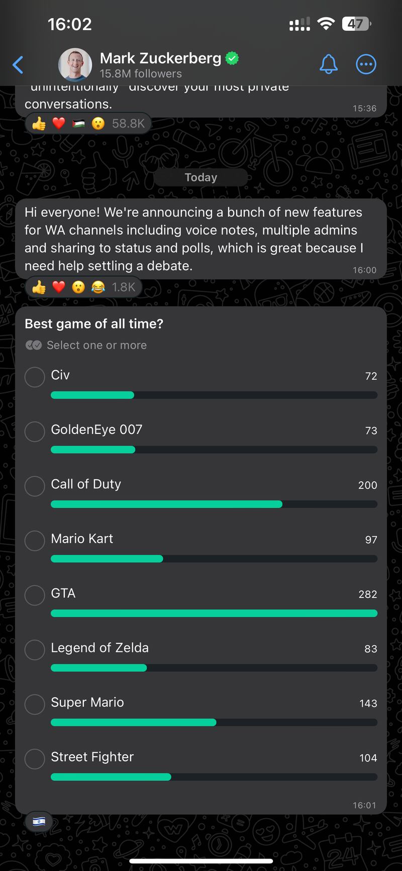 Actualización en canales de Whatsapp | Wabetainfo